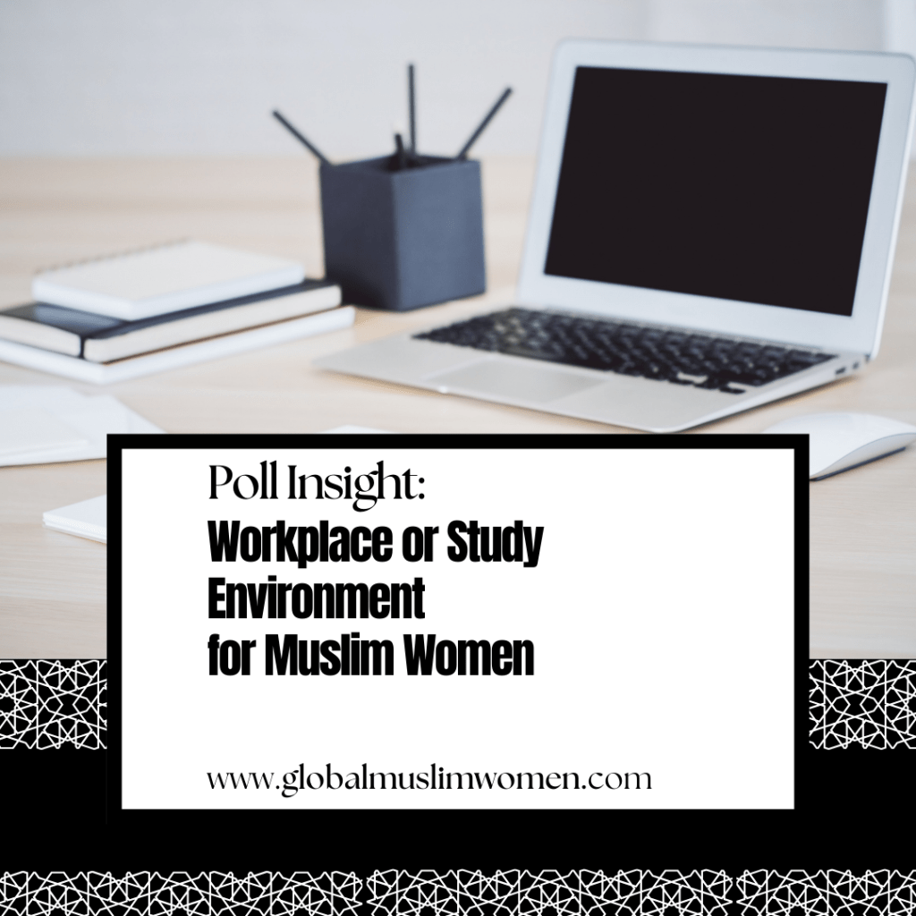 Poll Insight: Workplace or Study Environment for Muslim&nbsp;Women